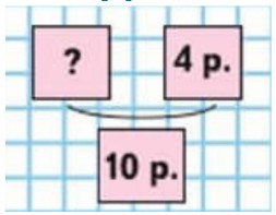 Пояснение к заданию 1-1-1