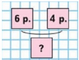 Пояснение к заданию 1