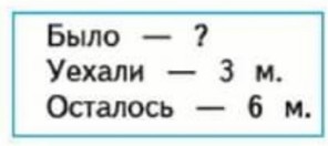 Пояснение к заданию 1