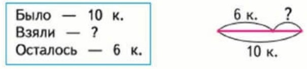 Пояснение к заданию 1