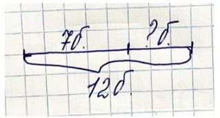 Пояснение к заданию 4-1