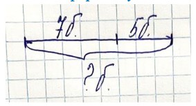 Пояснение к заданию 4