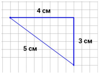Пояснение к заданию 13-2