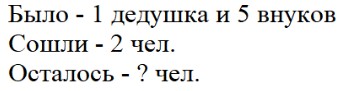 Пояснение к заданию 4
