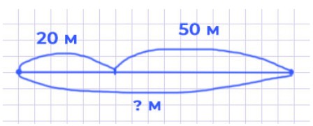 Пояснение к заданию 6