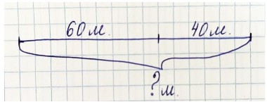 Пояснение к заданию 5