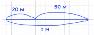 Пояснение к заданию 6