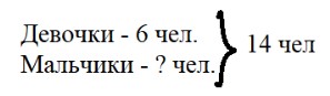 Пояснение к заданию 6