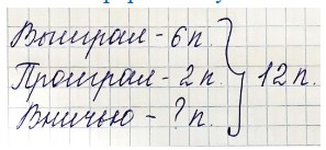 Пояснение к заданию 7