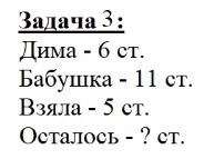 Пояснение к заданию 3-2