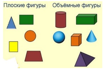 Пояснение к заданию 37