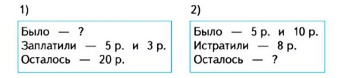 Пояснение к заданию 3