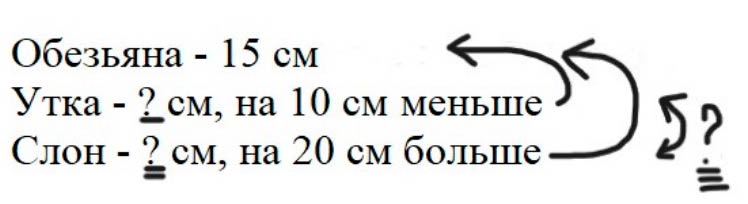 Пояснение к заданию 8