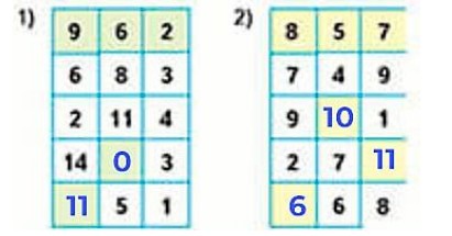 Пояснение к заданию 6