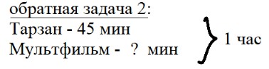 Пояснение к заданию 4-2