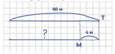 Пояснение к заданию 2