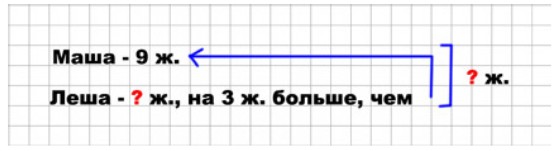 Пояснение к заданию 5