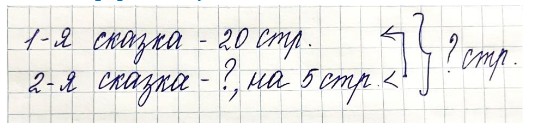 Пояснение к заданию 25