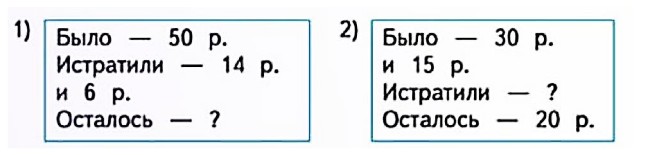 Пояснение к заданию 2