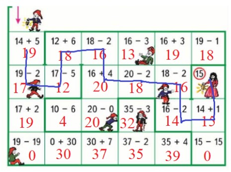 Пояснение к заданию 4