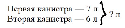Пояснение к заданию 4