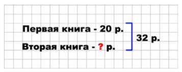 Пояснение к заданию 1