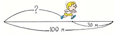 Пояснение к заданию 4