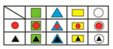 Пояснение к заданию 9-1