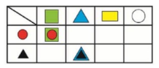 Пояснение к заданию 9