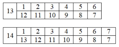 Пояснение к заданию 24