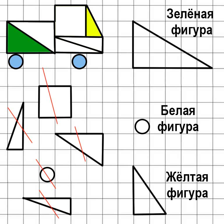 Пояснение к заданию 10