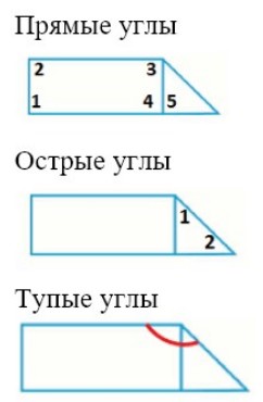 Пояснение к заданию 9