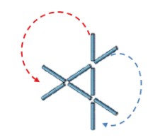 Пояснение к заданию 7-2