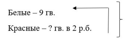 Пояснение к заданию 4