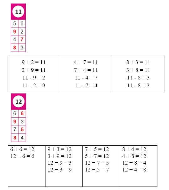 Пояснение к заданию 5