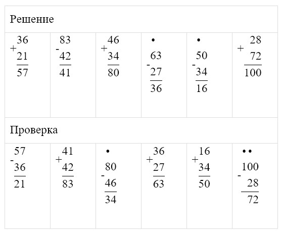 Пояснение к заданию 8