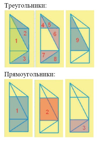 Пояснение к заданию 9