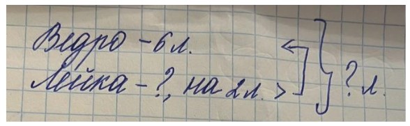 Пояснение к заданию 15