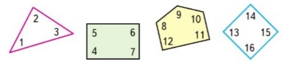 Пояснение к заданию 2