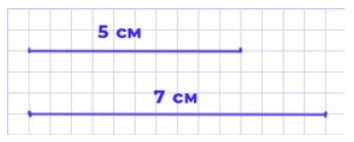 Пояснение к заданию 7-1