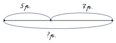 Пояснение к заданию 5