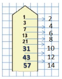 Пояснение к заданию 8