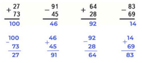 Пояснение к заданию 4-1
