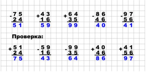 Пояснение к заданию 5