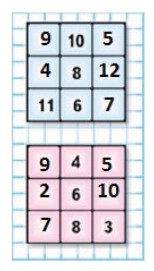 Пояснение к заданию 11