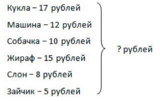 Пояснение к заданию 23