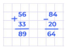 Пояснение к заданию 5-1