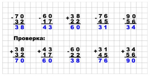Пояснение к заданию 1