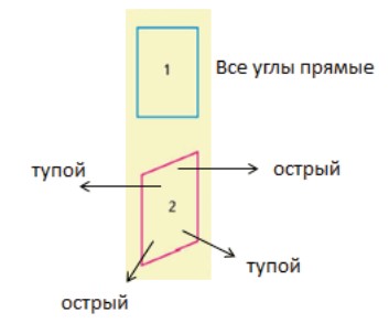 Пояснение к заданию 8