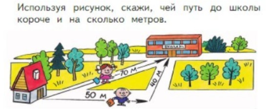 Пояснение к заданию 8